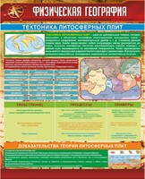 Стенд "Физическая география. Тектоника литосферных плит" - fgospostavki.ru - Владикавказ