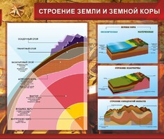 Стенд "Строение Земли и земной коры" Вариант 2 - fgospostavki.ru - Владикавказ