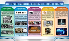 Стенд "История развития компьютерной техники" Вариант 2 - fgospostavki.ru - Владикавказ