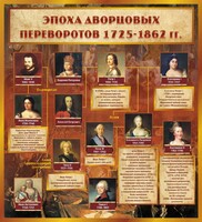 Стенд "Эпоха дворцовых переворотов" - fgospostavki.ru - Владикавказ