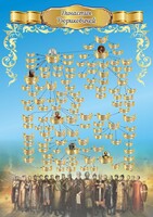 Стенд "Династия Рюриковичей" Вариант 2 - fgospostavki.ru - Владикавказ