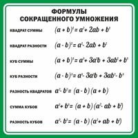 Стенд "Формулы сокращенного умножения" Вариант 2 - fgospostavki.ru - Владикавказ