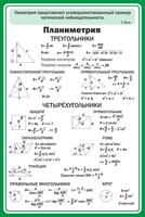 Стенд "Планиметрия" - fgospostavki.ru - Владикавказ