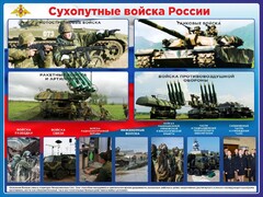 Стенд "Сухопутные войска России" - fgospostavki.ru - Владикавказ
