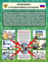 Стенд "Оповещения в чрезвычайных ситуациях" - fgospostavki.ru - Владикавказ