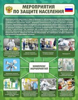 Стенд "Мероприятия по защите населения" - fgospostavki.ru - Владикавказ