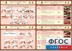 Стенд "Вязание крючком" - fgospostavki.ru - Владикавказ