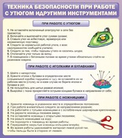 Стенд "Техника безопасности при работе с утюгом" - fgospostavki.ru - Владикавказ