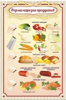 Стенд "Форма нарезки продуктов" - fgospostavki.ru - Владикавказ