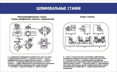 Стенд "Шлифовальные станки" - fgospostavki.ru - Владикавказ