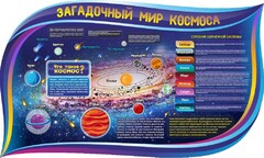 Стенд "Загадочный мир космоса" - fgospostavki.ru - Владикавказ