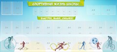 Стенд "Спортивная жизнь школы" - fgospostavki.ru - Владикавказ