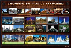 Интерактивный электрифицированный стенд "Архитектура религиозных сооружений" - fgospostavki.ru - Владикавказ