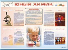Стенд-уголок "Юный химик" - fgospostavki.ru - Владикавказ