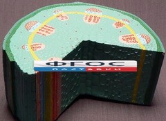 Модель "Стебель растения" - fgospostavki.ru - Владикавказ
