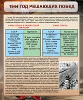 Стенд "1944 год решающих побед" - fgospostavki.ru - Владикавказ