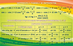 Стенд "Формулы суммы и разности" - fgospostavki.ru - Владикавказ