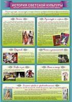 "История светской культуры" Вариант 2 - fgospostavki.ru - Владикавказ