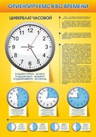 Стенд "Ориентируемся во времени" Вариант 2 - fgospostavki.ru - Владикавказ