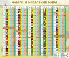 Стенд "Флаги и население мира" - fgospostavki.ru - Владикавказ