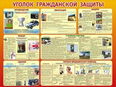 Стенд "Уголок гражданской защиты" - fgospostavki.ru - Владикавказ