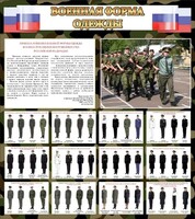 Стенд "Военная форма одежды (флаг РФ)" - fgospostavki.ru - Владикавказ