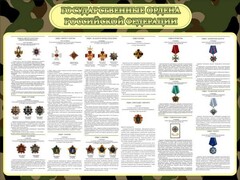 Стенд "Государственные ордена РФ" - fgospostavki.ru - Владикавказ