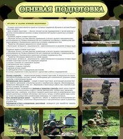 Стенд "Огневая подготовка" Вариант 2 - fgospostavki.ru - Владикавказ