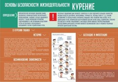 Стенд "Курение" - fgospostavki.ru - Владикавказ