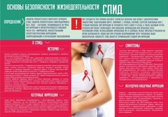 Стенд "Спид" - fgospostavki.ru - Владикавказ