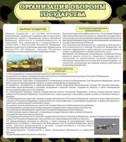 Стенд "Организация обороны государства" - fgospostavki.ru - Владикавказ