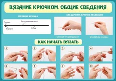 Стенд "Вязание крючком № 2" - fgospostavki.ru - Владикавказ
