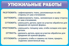 Стенд "Утюжильные работы" - fgospostavki.ru - Владикавказ