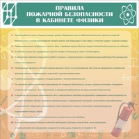 Стенд "Правила пожарной безопасности в кабинете физики" - fgospostavki.ru - Владикавказ