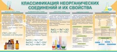 Стенд "Классификация неорганических соединений и их свойства" - fgospostavki.ru - Владикавказ