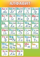 Стенд "Алфавит" Вариант 3 - fgospostavki.ru - Владикавказ