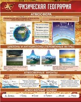 Стенд "Физическая география" - fgospostavki.ru - Владикавказ