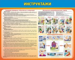Стенд "Инструктажи" - fgospostavki.ru - Владикавказ