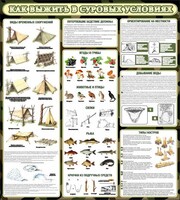 Стенд информационный "Как выжить в суровых условиях" - fgospostavki.ru - Владикавказ