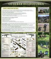 Стенд "Огневая подготовка" Вариант 3 - fgospostavki.ru - Владикавказ