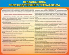 Стенд "Профилактика производственного травматизма" - fgospostavki.ru - Владикавказ
