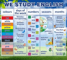Стенд "We study english" - fgospostavki.ru - Владикавказ