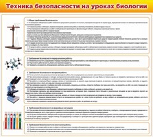 Стенд "Техника безопасности на уроках биологии" Вариант 2 - fgospostavki.ru - Владикавказ