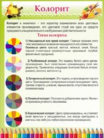 Стенд "Колорит" - fgospostavki.ru - Владикавказ