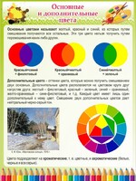 Стенд "Основные и дополнительные цвета" - fgospostavki.ru - Владикавказ