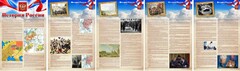 Стенд "История России" Вариант 1 - fgospostavki.ru - Владикавказ