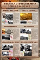 Стенд "Великая отечественная война (битвы)" - fgospostavki.ru - Владикавказ