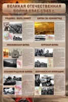 Стенд "Великая Отечественная война" (битвы) - fgospostavki.ru - Владикавказ