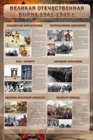 Стенд "Великая отечественная война (события)" - fgospostavki.ru - Владикавказ