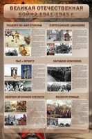 Стенд "Великая Отечественная война" (события) - fgospostavki.ru - Владикавказ